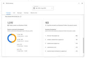 Google My Business Profile Utilizing Google Business Profile Insights