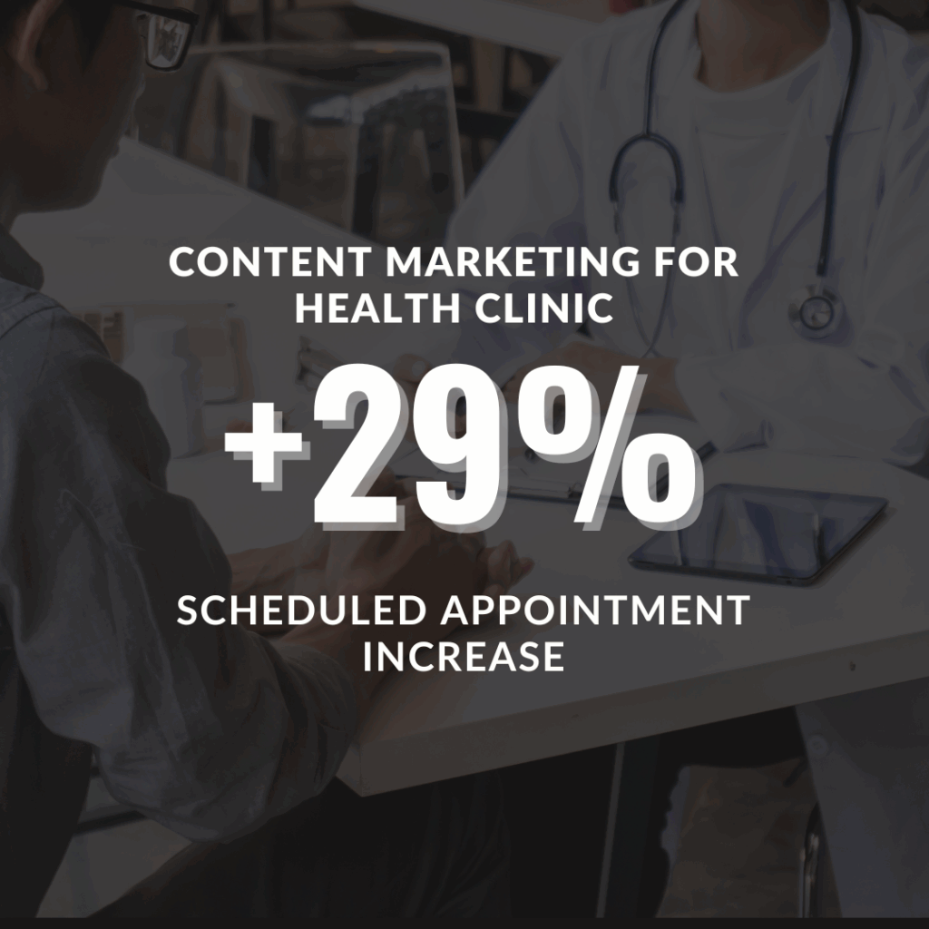 Case Study Image: Content Marketing for Health Clinic