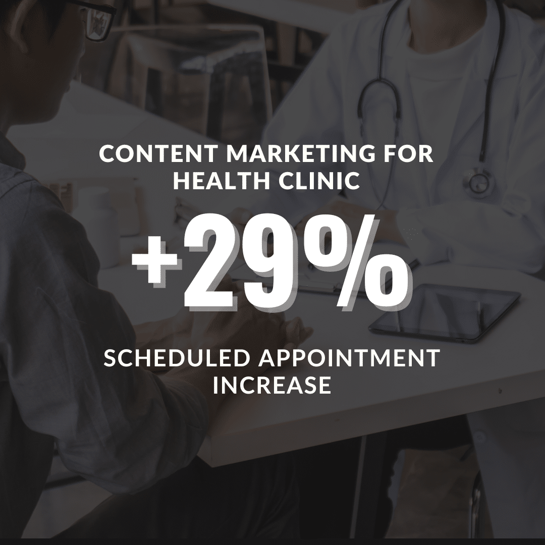 Case Study Image: Content Marketing for Health Clinic