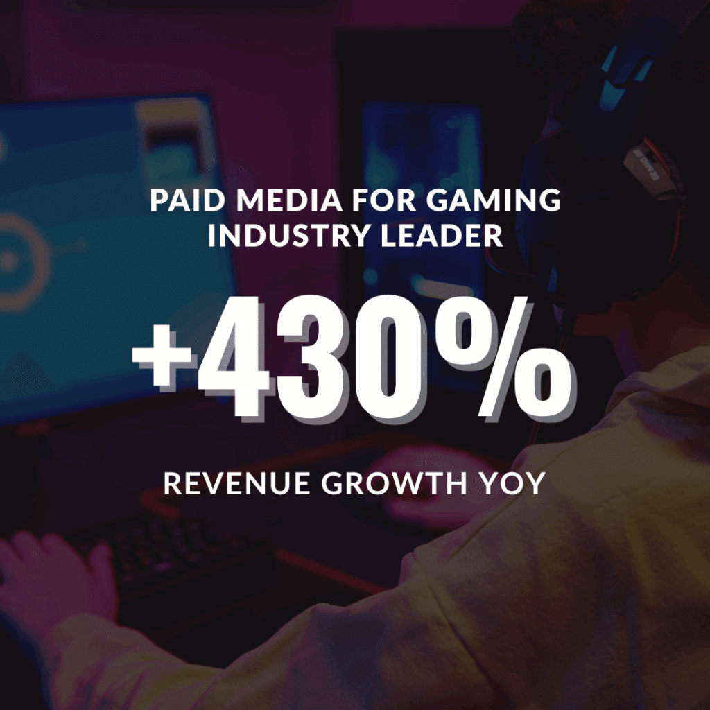 +430% Revenue Growth YoY — Paid Media for Gaming Industry Leader